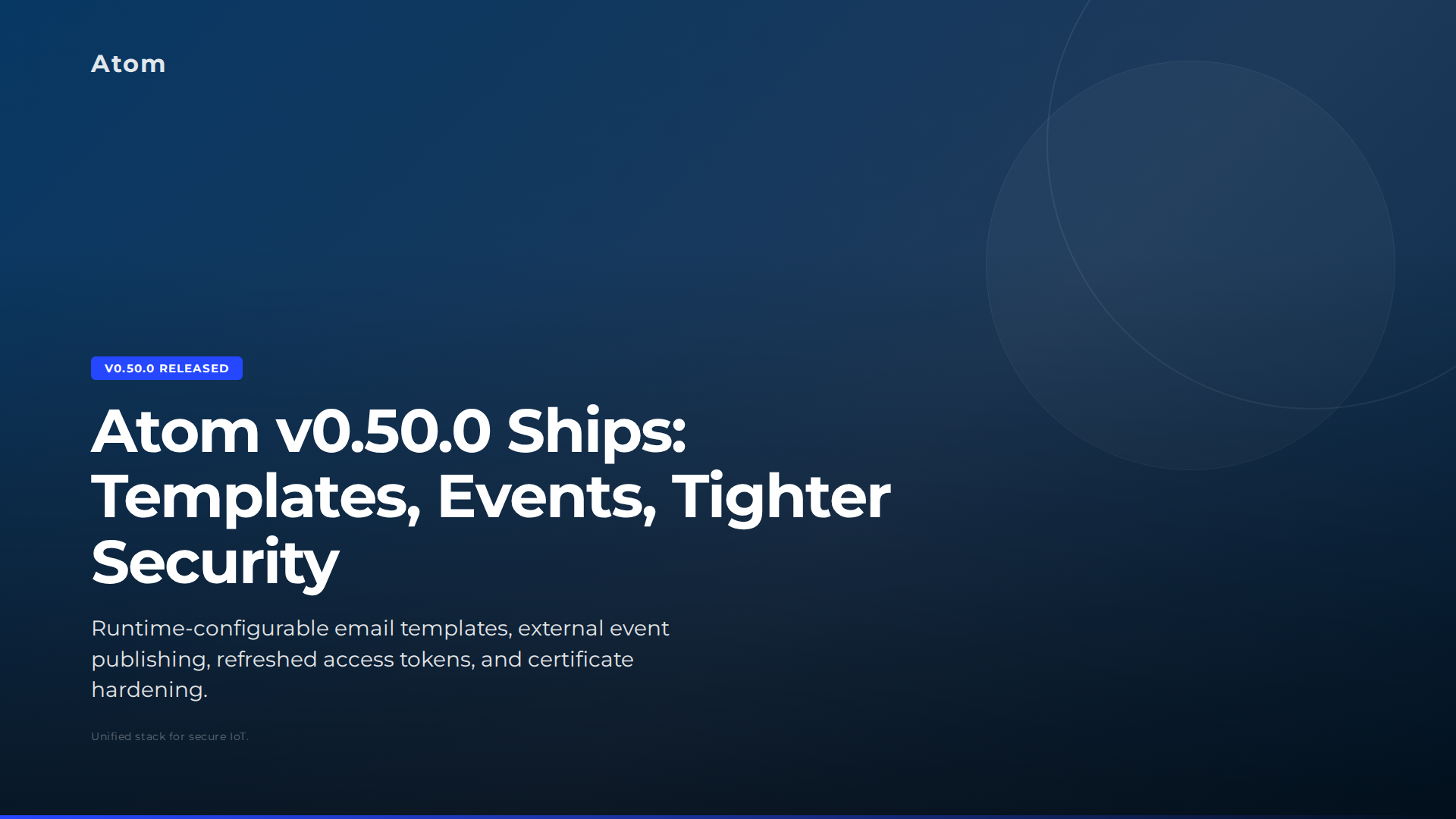 Atom v0.50.0: Runtime-Configurable Email Templates and External Event Publishing